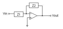 Necessities Reklame rookie Op-amp circuit analysis using a transfer function